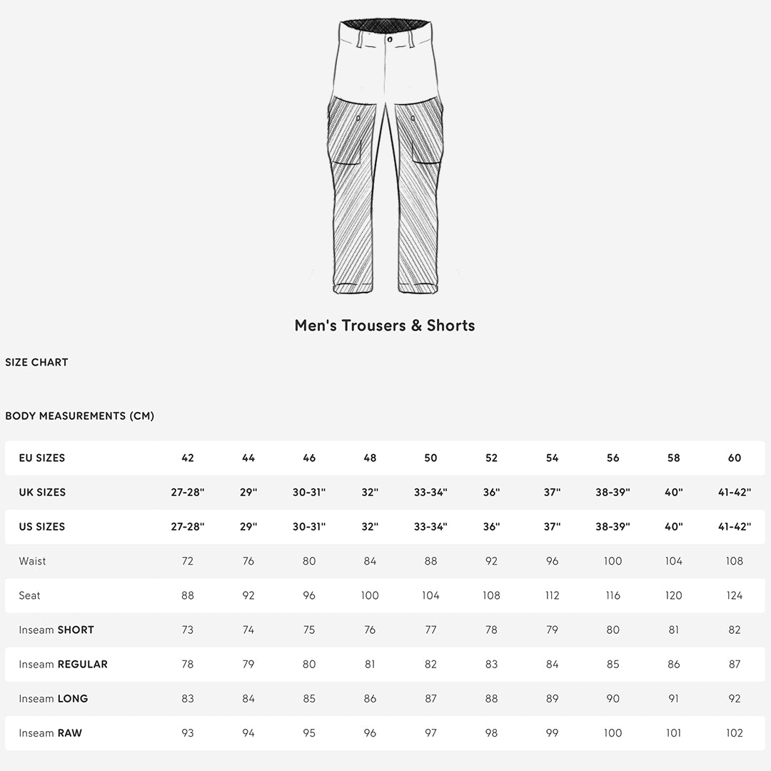 Barents Pro Trousers M